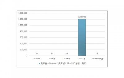 ​形容一个人正在为了事业奋斗的句子精选251句