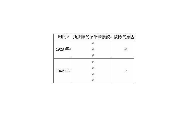 控制感情的句子（推荐15句控制的简短情话）