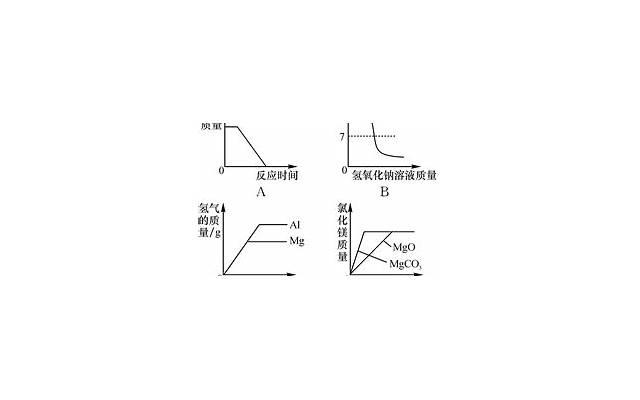  离别时的句子经典短句合计100条