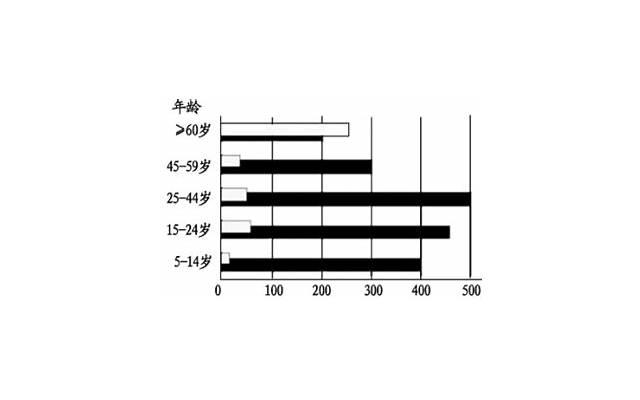 书签优美句子小学生精选12句