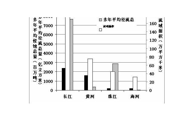 失望崩溃的句子精选16句